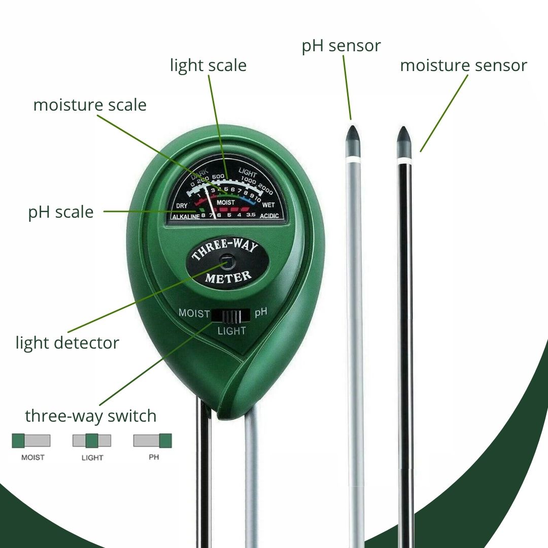 Soil Meter Pro